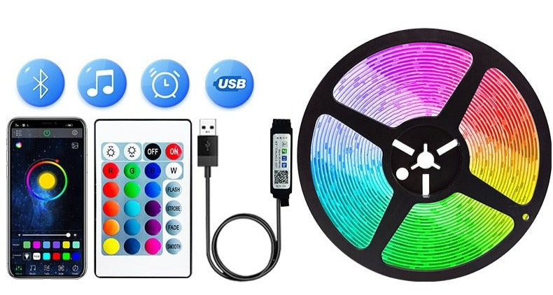 Ruban LED