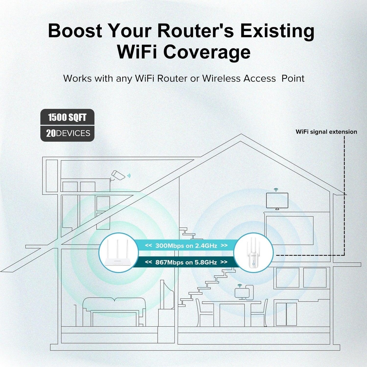 Amplificateur WIFI puissant - DV - DealValley