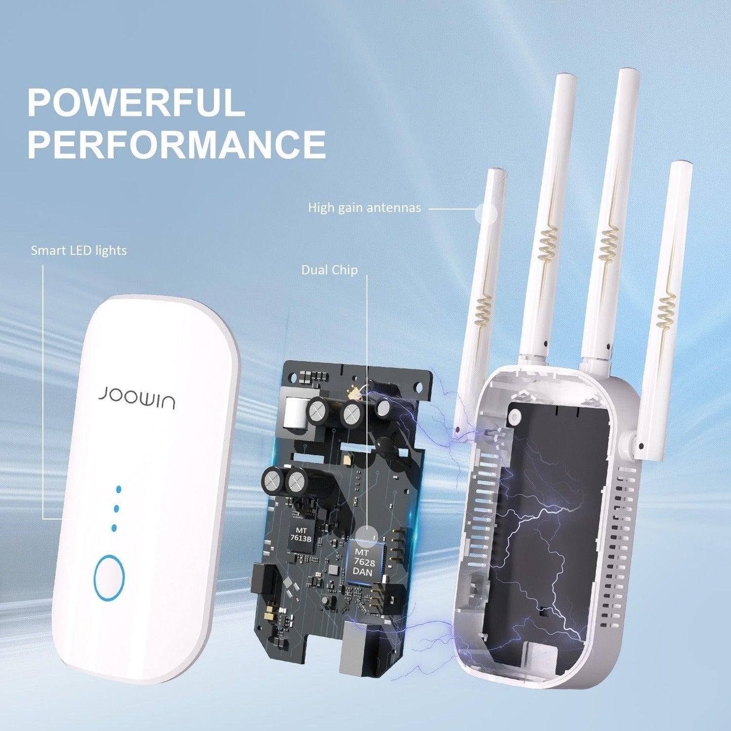 Amplificateur WIFI puissant - DV - DealValley