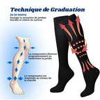 2 paires de Chaussettes de Compression – Circulation Améliorée + 1 paire OFFERTE