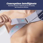 Attelle de Compression Soutien Épaule Réglable