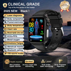 Health Smartwatch - Heart Rate, Oxygen & Temperature