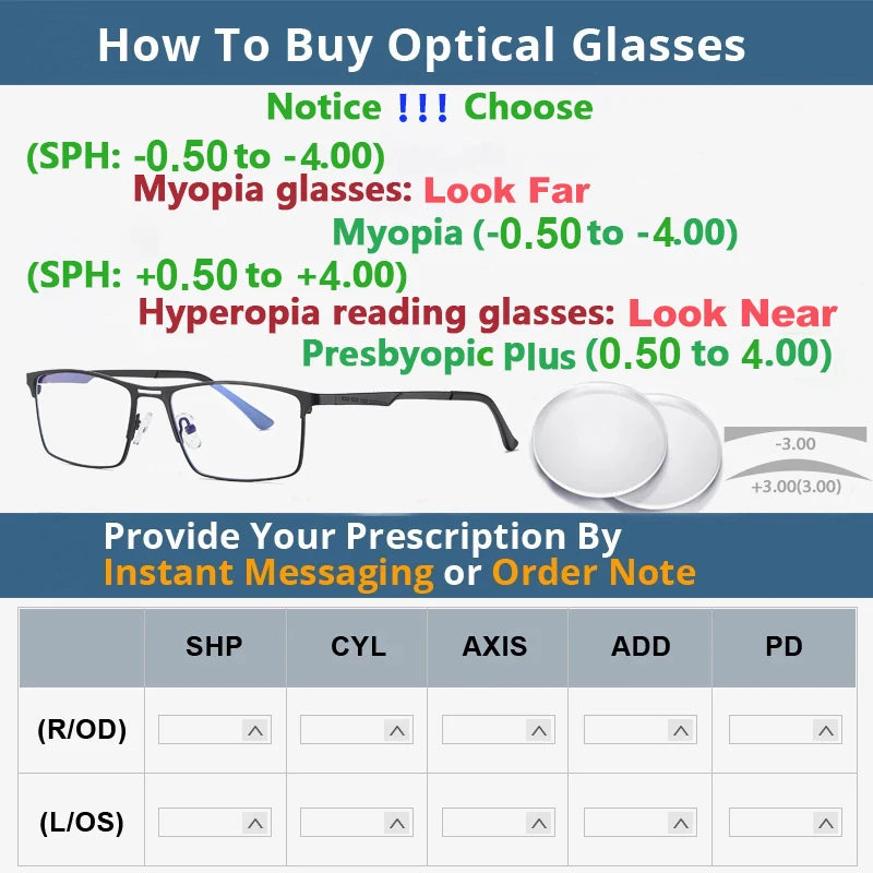 Lunettes de Lecture Premium en Titane – Monture Fine et Ultra Légère