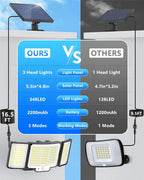 Lampe Solaire 348 LED Ultra Puissante - Télécommande