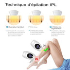 Epilateur laser à lumière pulsée intense