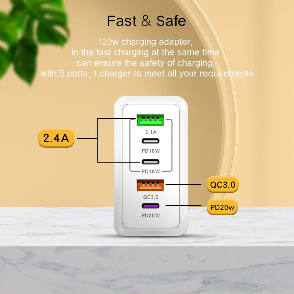 Chargeur Ultra Rapide USB + USB-C