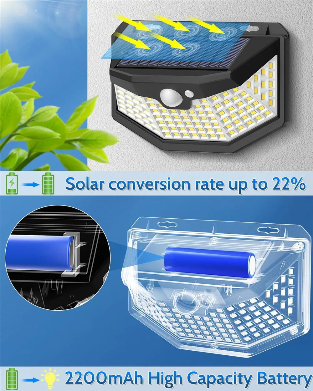 Lampe Solaire 348 LED Ultra Puissante - Télécommande