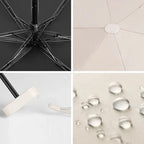 Mini parapluie ULTRA compact