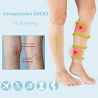 Manchons de Compression Médical pour Mollets - Traitement Varices