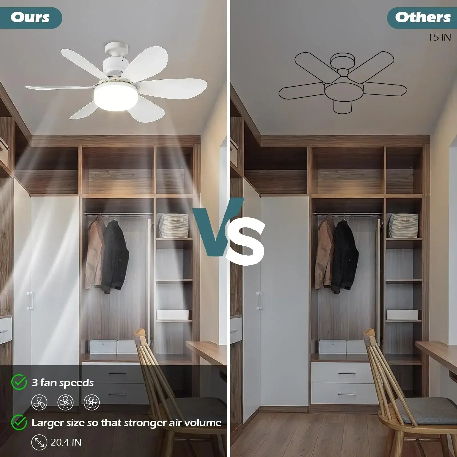 Ventilateur de Plafond LED Silencieux avec Télécommande