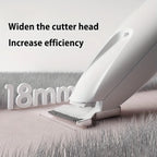 Mini Tondeuse de Toilettage pour Chat & Chien – Rechargeable USB, Silencieuse & Précise – Pour Pattes et Zones Sensibles