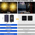 Lot de 4 Lampes Solaires Feu d’Artifice Extérieures – Guirlandes LED Suspendues, 8 Modes, Intensité Réglable et Étanches pour Jardin et Fêtes