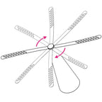 Ventilateur anti-insectes pour tables