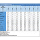 Ensemble décontracté 2PC - Collection 2023
