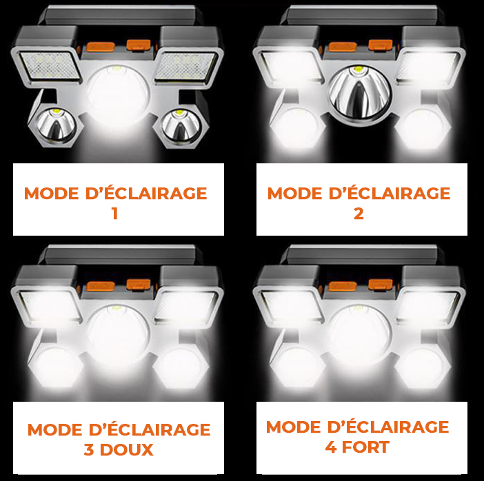 Lampe Frontale 5 Lampes LED
