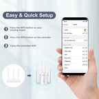 Amplificateur WIFI puissant - DV - DealValley